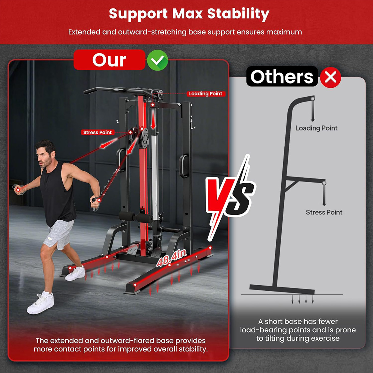 Pooboo Home Gym Machine - High - All In One Gym Home Equipment ulasan dan harga
