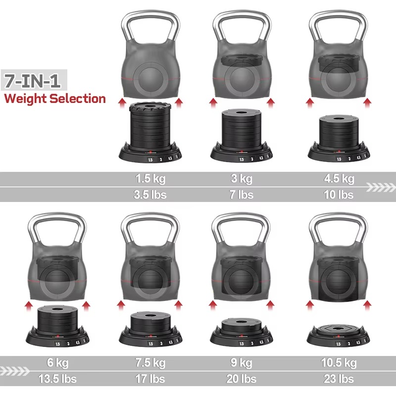 10.5Kgs 23Lbs for Home Use Spa - All In One Gym Home Equipment ulasan dan harga