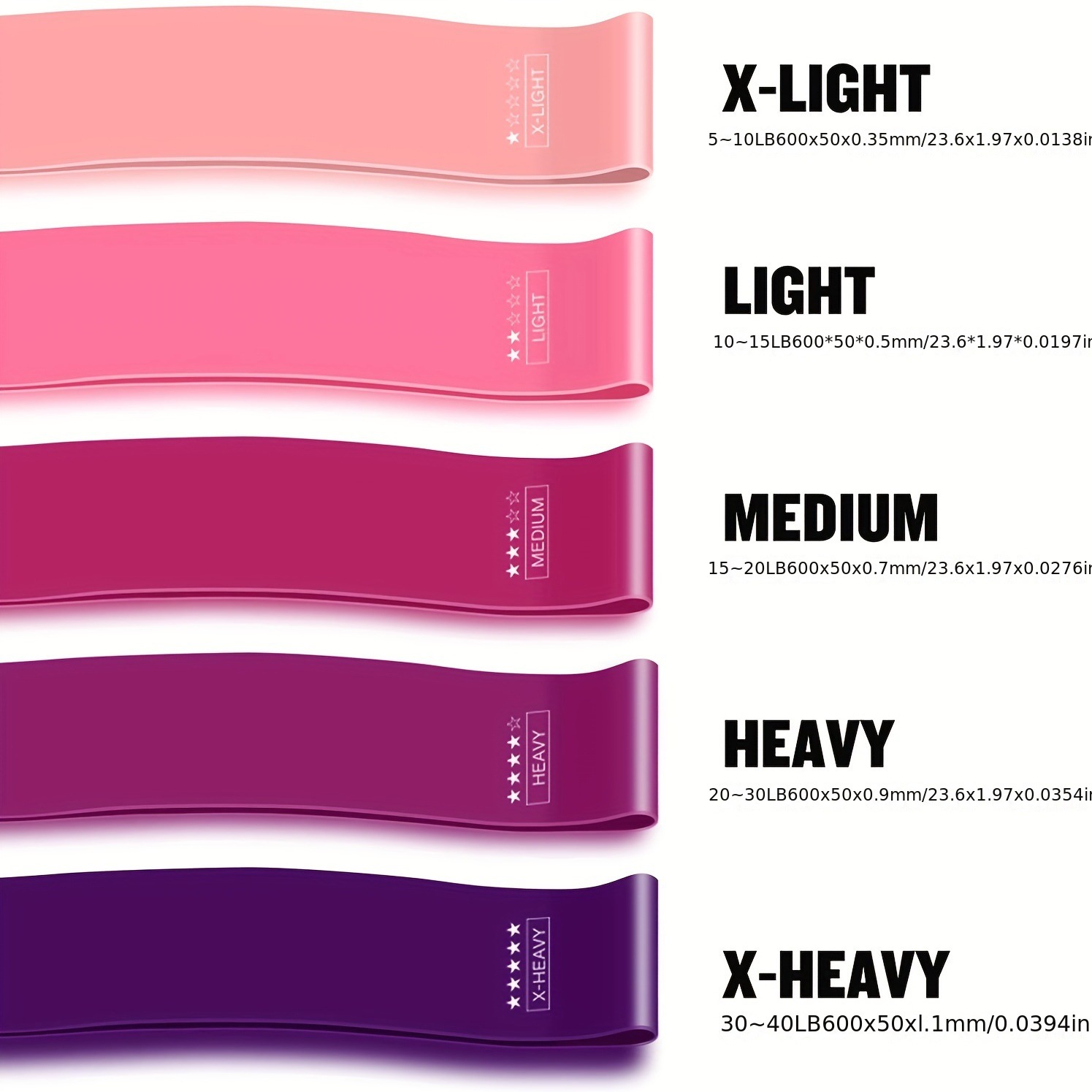 5-Piece Color Resistance Band  - Home Gym Weight Machine ulasan dan harga