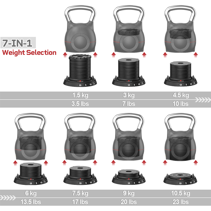 10.5Kgs 23Lbs for Home Use Spa - All In One Gym Home Equipment ulasan dan harga
